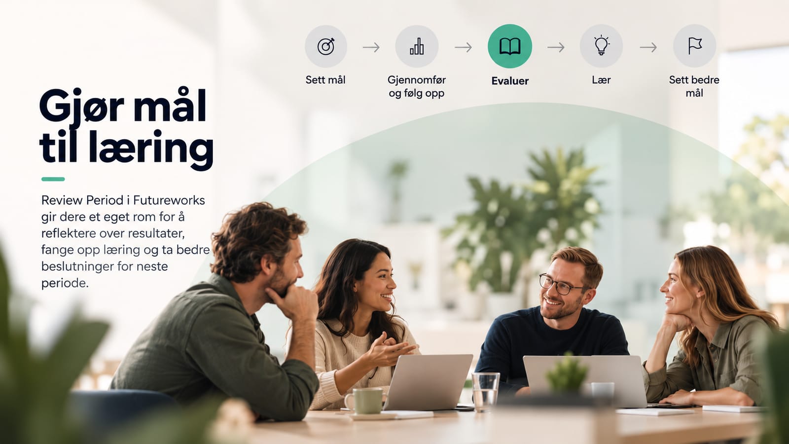Gjør mål om til læring: Introduksjon til Review Period i Futureworks