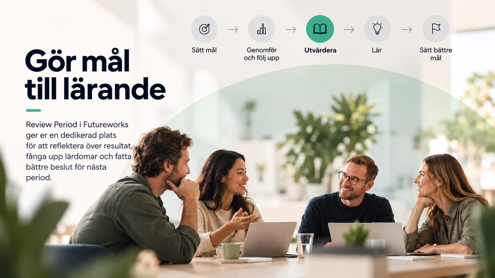 Gör mål till lärande: Introduktion till Review Period i Futureworks