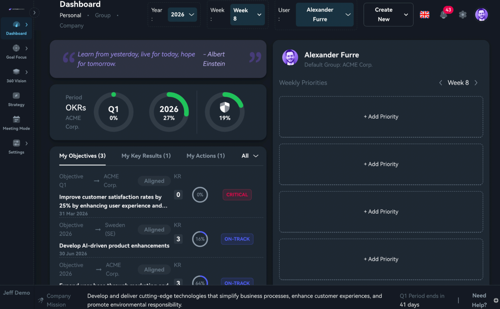 Futureworks dashboard showing OKRs, objectives, and weekly priorities