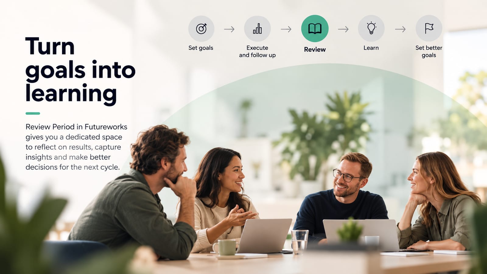 Turn Goals Into Learning: Introducing Review Period in Futureworks